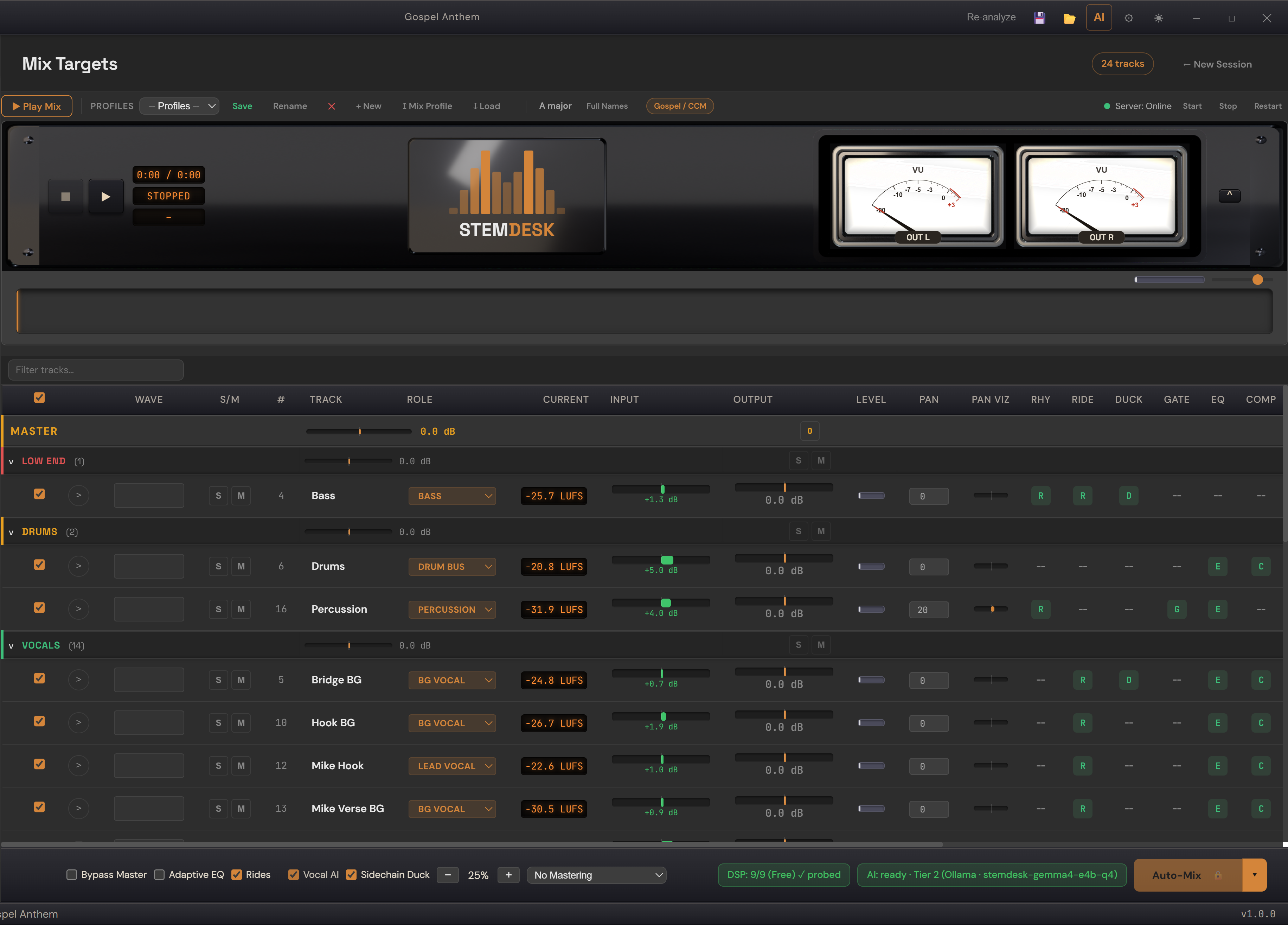 StemDesk Mix Targets view — a 24-track session with per-track roles, LUFS, gain staging, VU meters and the AI assistant ready